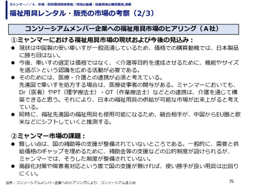 福祉用具レンタル・販売の市場の考察