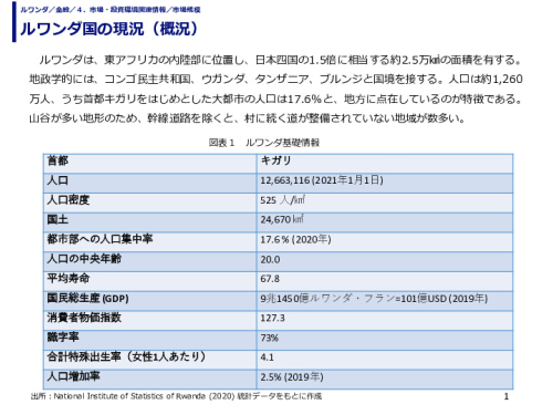 ルワンダ国の現況（概況）