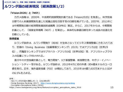 ルワンダ国の経済現況（経済政策）