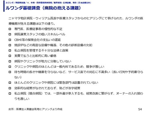 ルワンダ基礎調査（病院の抱える課題）