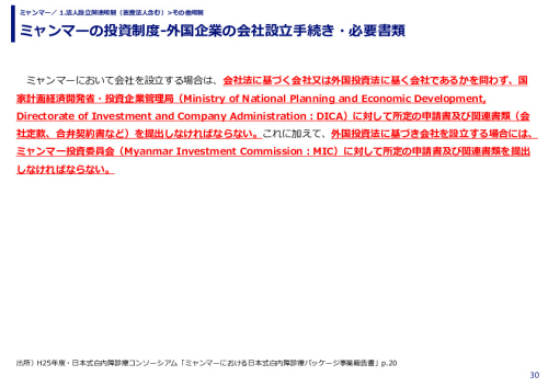 ミャンマーの投資制度-外国企業の会社設立手続き・必要書類