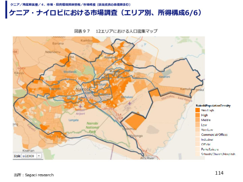 ケニア・ナイロビにおける市場調査（エリア別、所得構成）