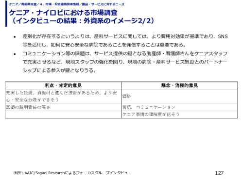 ケニア・ナイロビにおける市場調査 （インタビューの結果：外資系のイメージ）