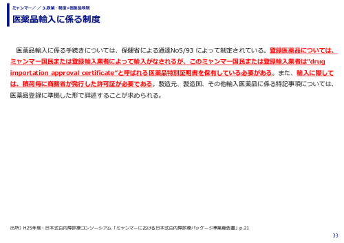 医薬品輸入に係る制度