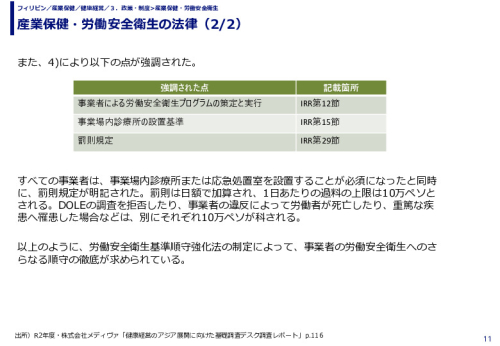産業保健・労働安全衛生の法律