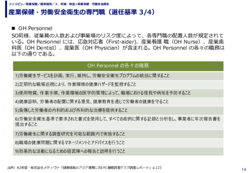 産業保健・労働安全衛生の専門職（選任基準）
