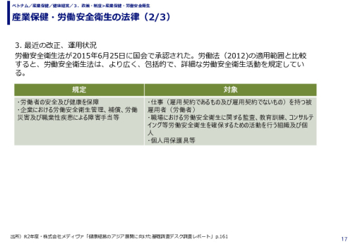 産業保健・労働安全衛生の法律