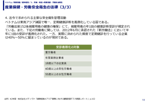 産業保健・労働安全衛生の法律