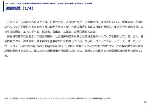 医療施設