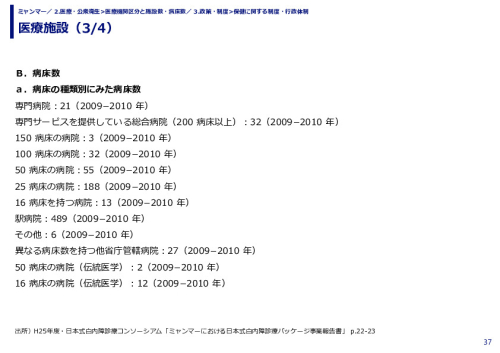 医療施設