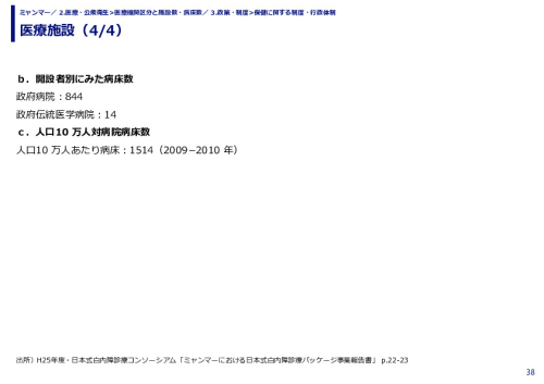 医療施設
