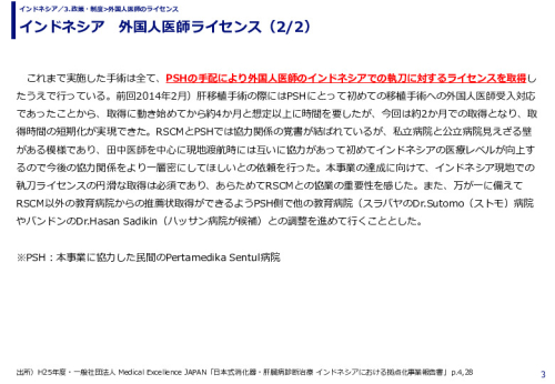 インドネシア　外国人医師ライセンス