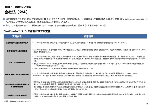 R6年度「医療国際展開カントリーレポート　新興国等のヘルスケア市場環境に関する基本情報　中国編」