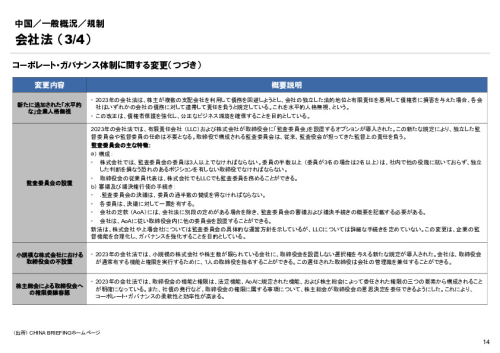 R6年度「医療国際展開カントリーレポート　新興国等のヘルスケア市場環境に関する基本情報　中国編」