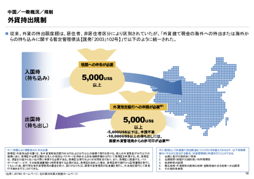 R6年度「医療国際展開カントリーレポート　新興国等のヘルスケア市場環境に関する基本情報　中国編」