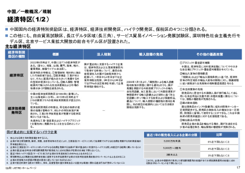 R6年度「医療国際展開カントリーレポート　新興国等のヘルスケア市場環境に関する基本情報　中国編」