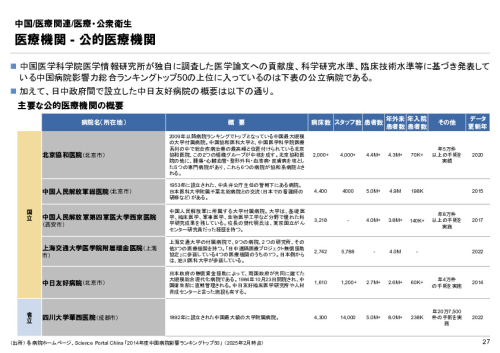R6年度「医療国際展開カントリーレポート　新興国等のヘルスケア市場環境に関する基本情報　中国編」