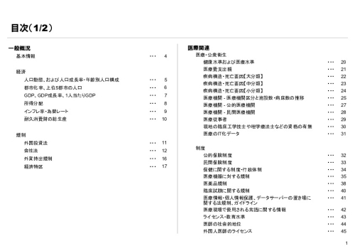 R6年度「医療国際展開カントリーレポート　新興国等のヘルスケア市場環境に関する基本情報　中国編」