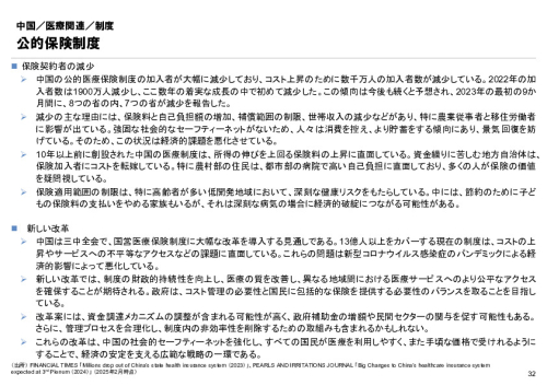 R6年度「医療国際展開カントリーレポート　新興国等のヘルスケア市場環境に関する基本情報　中国編」