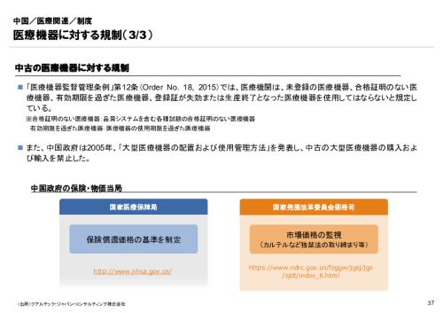 R6年度「医療国際展開カントリーレポート　新興国等のヘルスケア市場環境に関する基本情報　中国編」