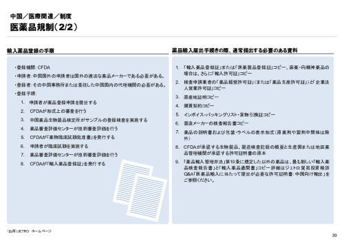 R6年度「医療国際展開カントリーレポート　新興国等のヘルスケア市場環境に関する基本情報　中国編」