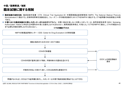 R6年度「医療国際展開カントリーレポート　新興国等のヘルスケア市場環境に関する基本情報　中国編」