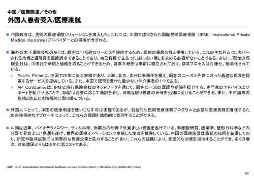 R6年度「医療国際展開カントリーレポート　新興国等のヘルスケア市場環境に関する基本情報　中国編」