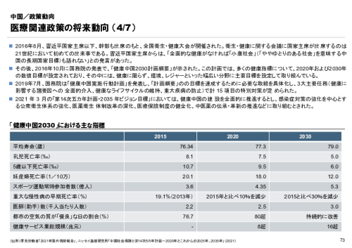 R6年度「医療国際展開カントリーレポート　新興国等のヘルスケア市場環境に関する基本情報　中国編」