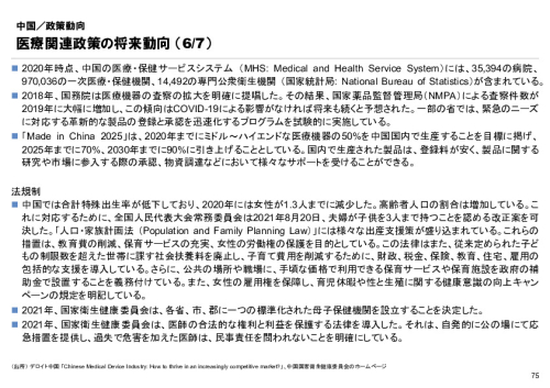 R6年度「医療国際展開カントリーレポート　新興国等のヘルスケア市場環境に関する基本情報　中国編」
