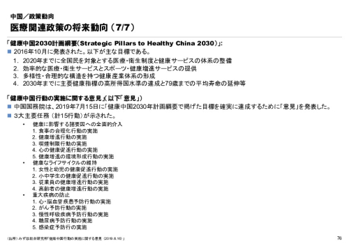 R6年度「医療国際展開カントリーレポート　新興国等のヘルスケア市場環境に関する基本情報　中国編」