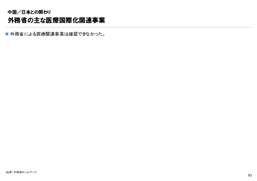 R6年度「医療国際展開カントリーレポート　新興国等のヘルスケア市場環境に関する基本情報　中国編」