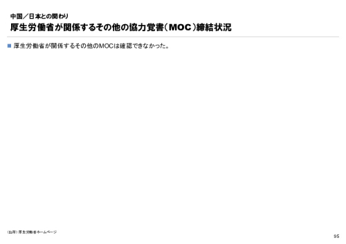 R6年度「医療国際展開カントリーレポート　新興国等のヘルスケア市場環境に関する基本情報　中国編」