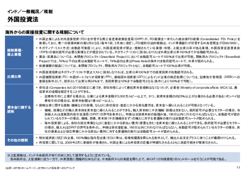 R6年度「医療国際展開カントリーレポート　新興国等のヘルスケア市場環境に関する基本情報　インド編」