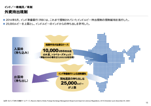 R6年度「医療国際展開カントリーレポート　新興国等のヘルスケア市場環境に関する基本情報　インド編」