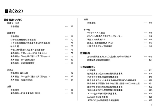 R6年度「医療国際展開カントリーレポート　新興国等のヘルスケア市場環境に関する基本情報　インド編」