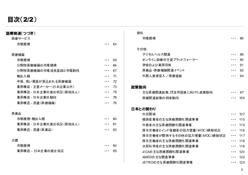 R6年度「医療国際展開カントリーレポート　新興国等のヘルスケア市場環境に関する基本情報　インド編」