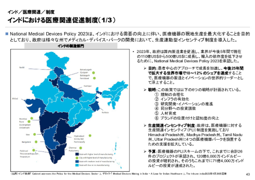 R6年度「医療国際展開カントリーレポート　新興国等のヘルスケア市場環境に関する基本情報　インド編」