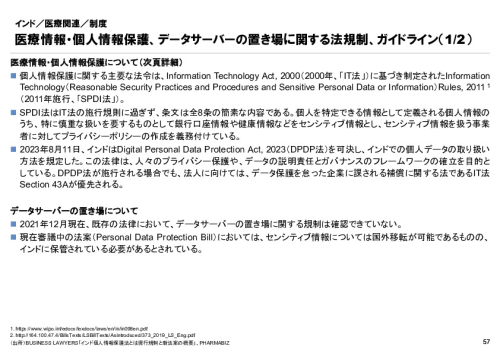 R6年度「医療国際展開カントリーレポート　新興国等のヘルスケア市場環境に関する基本情報　インド編」