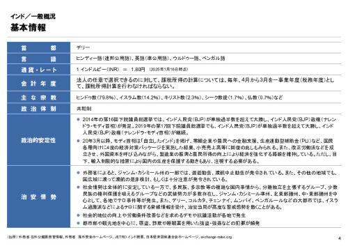 R6年度「医療国際展開カントリーレポート　新興国等のヘルスケア市場環境に関する基本情報　インド編」
