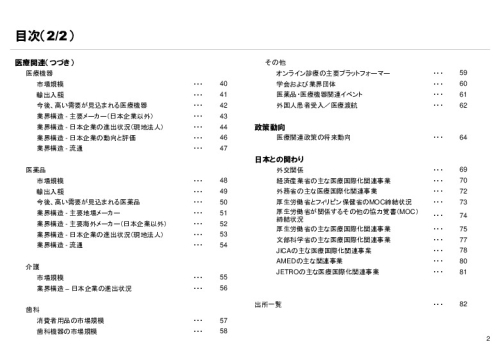 R3年度「医療国際展開カントリーレポート　新興国等のヘルスケア市場環境に関する基本情報　フィリピン編」