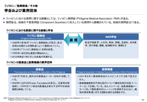 R3年度「医療国際展開カントリーレポート　新興国等のヘルスケア市場環境に関する基本情報　フィリピン編」