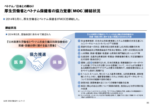 R3年度「医療国際展開カントリーレポート　新興国等のヘルスケア市場環境に関する基本情報　ベトナム編」