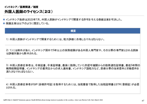 R6年度「医療国際展開カントリーレポート　新興国等のヘルスケア市場環境に関する基本情報　インドネシア編」