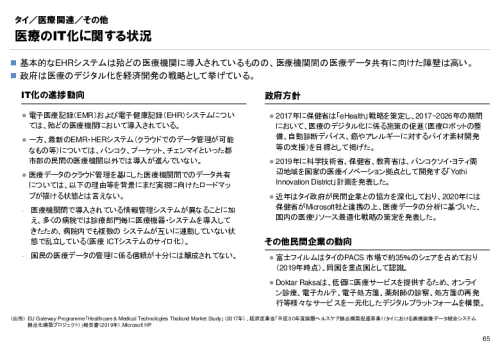 R3年度「医療国際展開カントリーレポート　新興国等のヘルスケア市場環境に関する基本情報　タイ編」