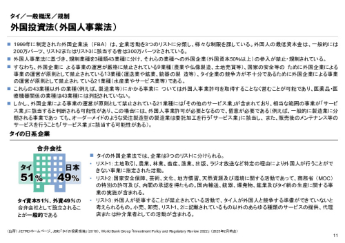 R6年度「医療国際展開カントリーレポート　新興国等のヘルスケア市場環境に関する基本情報　タイ編」