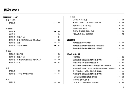 R6年度「医療国際展開カントリーレポート　新興国等のヘルスケア市場環境に関する基本情報　タイ編」