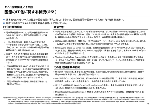 R6年度「医療国際展開カントリーレポート　新興国等のヘルスケア市場環境に関する基本情報　タイ編」