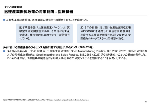 R6年度「医療国際展開カントリーレポート　新興国等のヘルスケア市場環境に関する基本情報　タイ編」