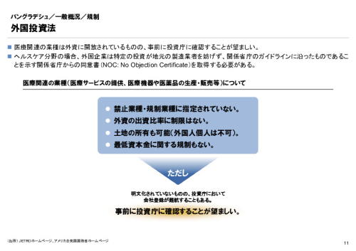R6年度「医療国際展開カントリーレポート　新興国等のヘルスケア市場環境に関する基本情報　バングラデシュ編」