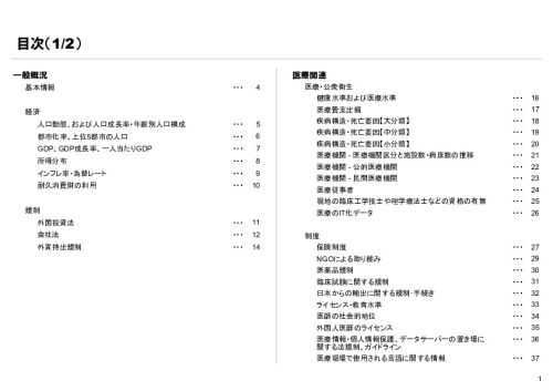 R6年度「医療国際展開カントリーレポート　新興国等のヘルスケア市場環境に関する基本情報　バングラデシュ編」